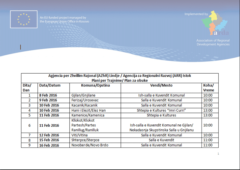 Saopštenje za Trajniranje